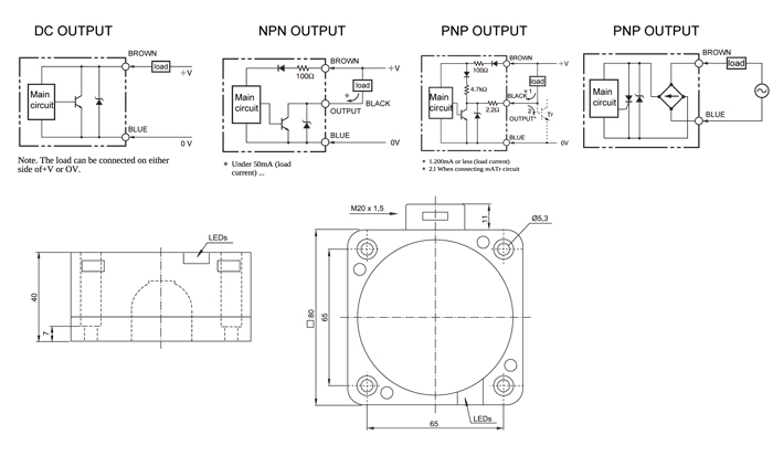 SN05 dimension Sunland automation